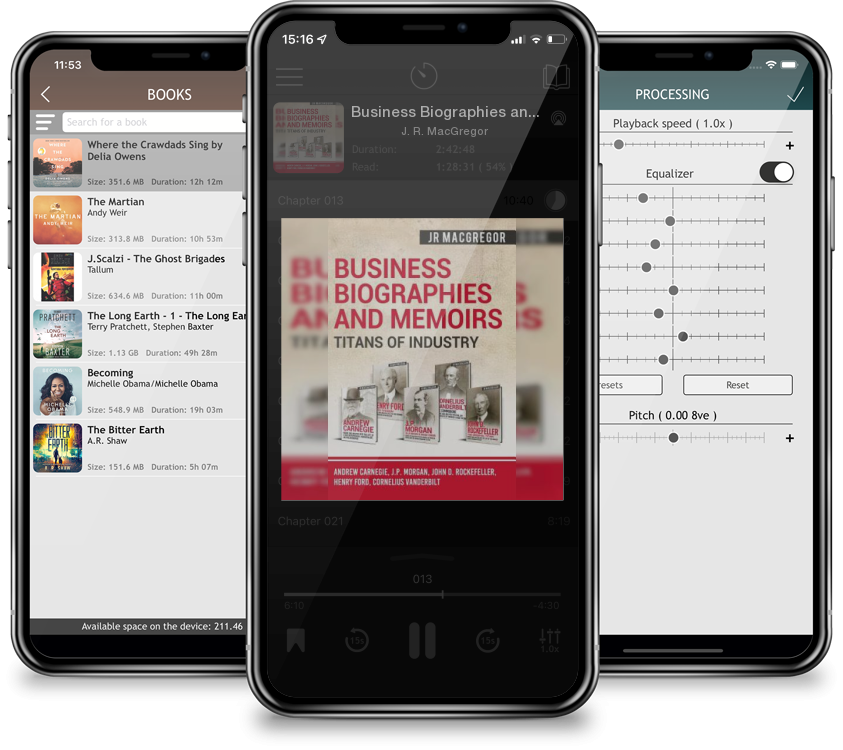 Audiobook Business Biographies and Memoirs - Titans of Industry: Andrew Carnegie, J.P. Morgan, John D. Rockefeller, Henry Ford, Cornelius Vanderbilt by J. R. MacGregor