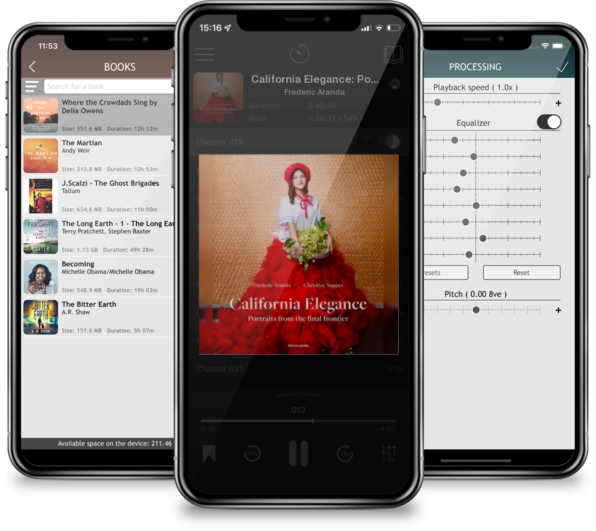 Audiobook California Elegance: Portraits From the Final Frontier by Frederic Aranda