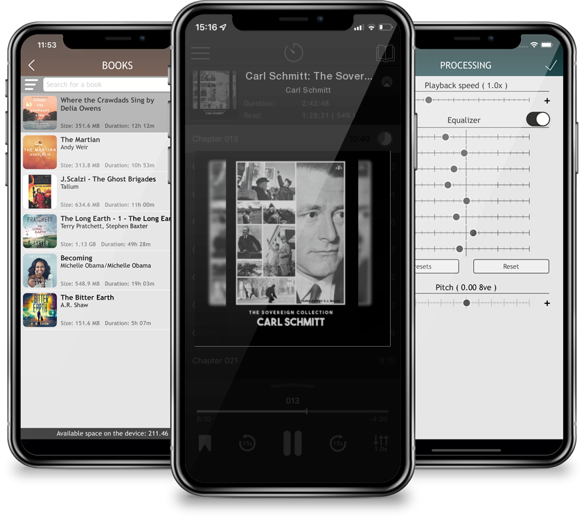 Audiobook Carl Schmitt: The Sovereign Collection by Carl Schmitt