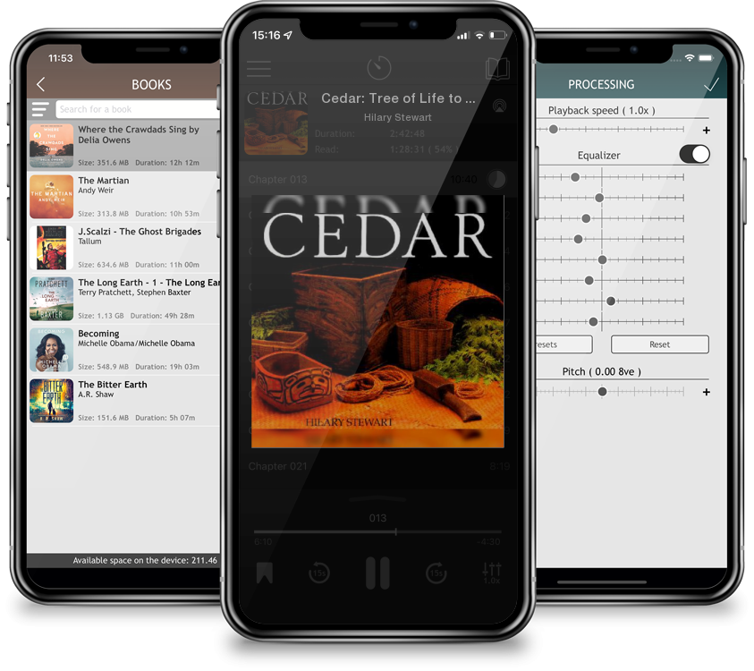 Audiobook Cedar: Tree of Life to the Northwest Coast Indians by Hilary Stewart