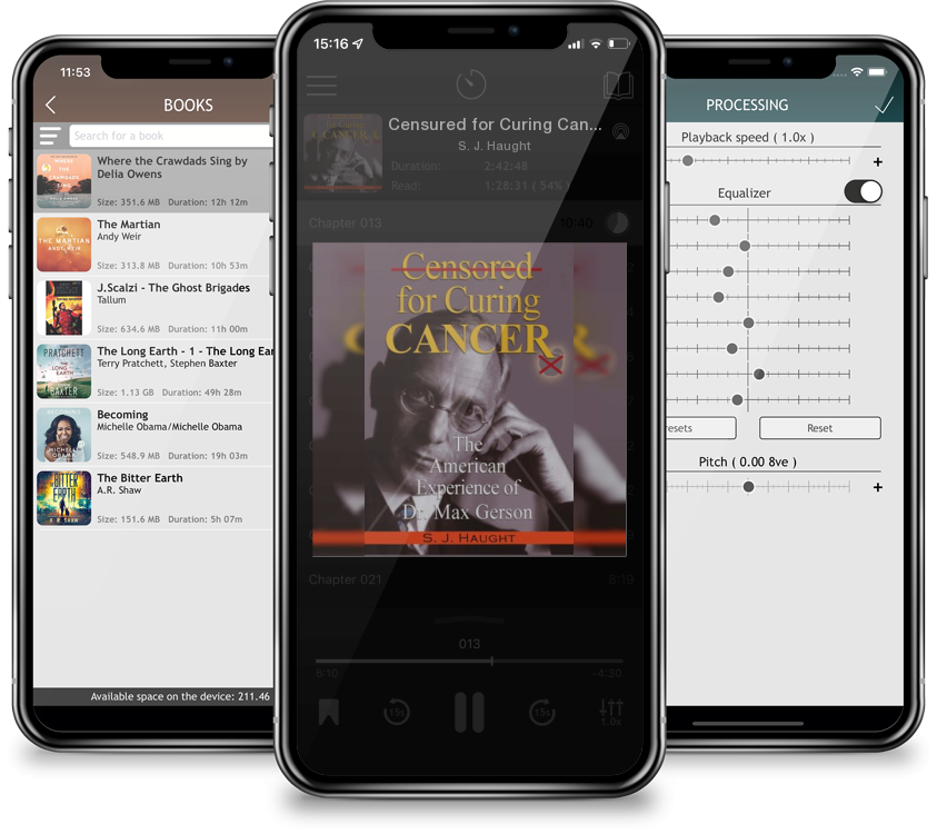 Audiobook Censured for Curing Cancer - The American Experience of Dr. Max Gerson by S. J. Haught
