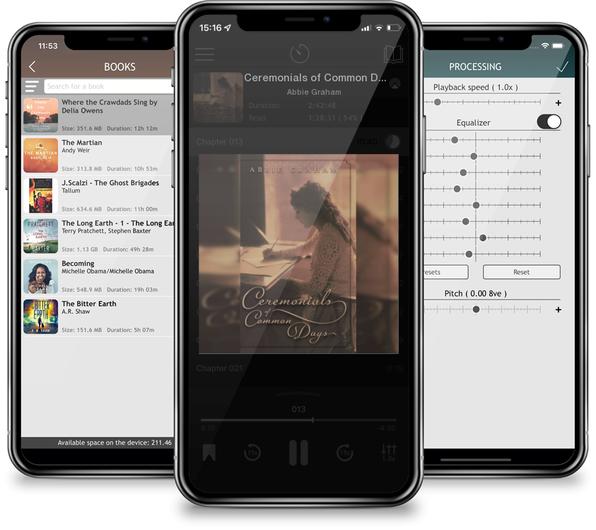 Audiobook Ceremonials of Common Days by Abbie Graham