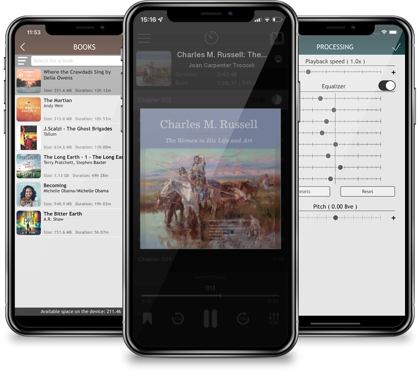 Audiobook Charles M. Russell: The Women in His Life and Art by Joan Carpenter Troccoli