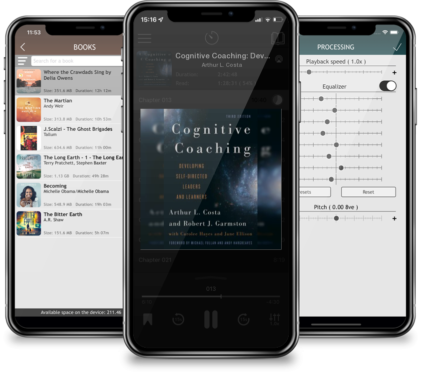 Audiobook Cognitive Coaching: Developing Self-Directed Leaders and Learners, 3rd Edition (Christopher-Gordon New Editions) by Arthur L. Costa