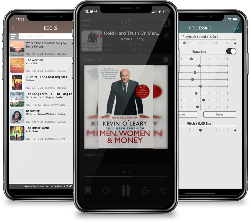 Audiobook Cold Hard Truth On Men, Women, and Money: 50 Common Money Mistakes and How to Fix Them by Kevin O'Leary