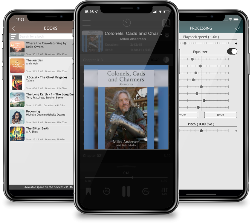 Audiobook Colonels, Cads and Charmers: Memories by Miles Anderson