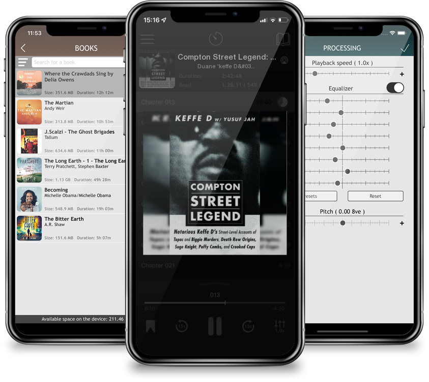 Audiobook Compton Street Legend: Notorious Keffe D\'s Street-Level Accounts of Tupac and Biggie Murders, Death Row Origins, Suge Knight, Puffy Combs, an by Duane 'keffe D' Davis
