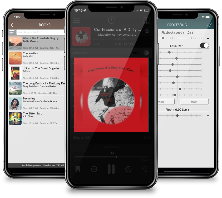 Audiobook Confessions of A Dirty Man Whore by Maverick Ashley Lenartson