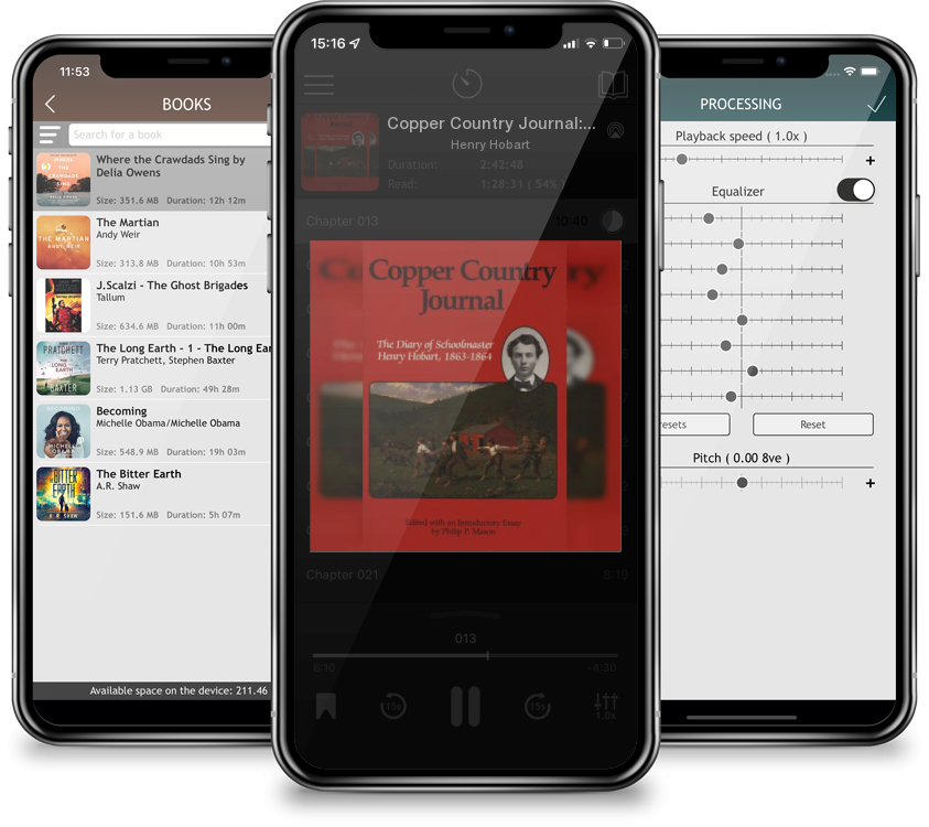 Audiobook Copper Country Journal: The Diary of Schoolmaster Henry Hobart 1863-1864 (Great Lakes Books) by Henry Hobart