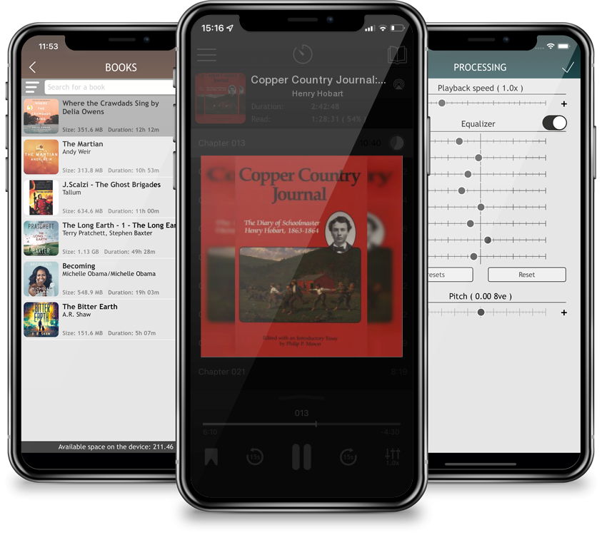 Listen Copper Country Journal: The Diary of Schoolmaster Henry Hobart 1863-1864 (Great Lakes Books) by Henry Hobart in MP3 Audiobook Player for free