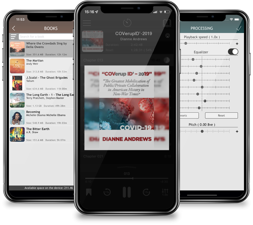 Audiobook COVerupID’-2019 by Dianne Andrews