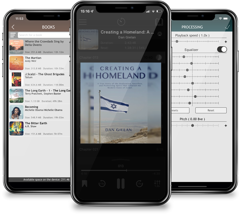 Audiobook Creating a Homeland: A True Story of the Dedication, Sacrifice, And Pioneering Spirit That Created the Modern State of Israel by Dan Gielan