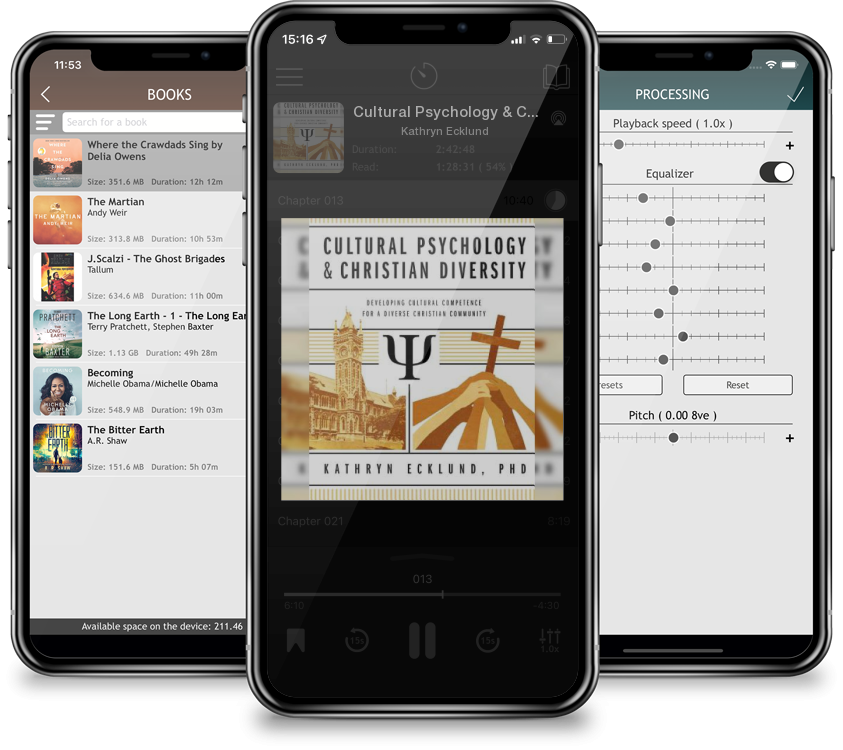 Audiobook Cultural Psychology & Christian Diversity: Developing Cultural Competence for a Diverse Christian Community by Kathryn Ecklund