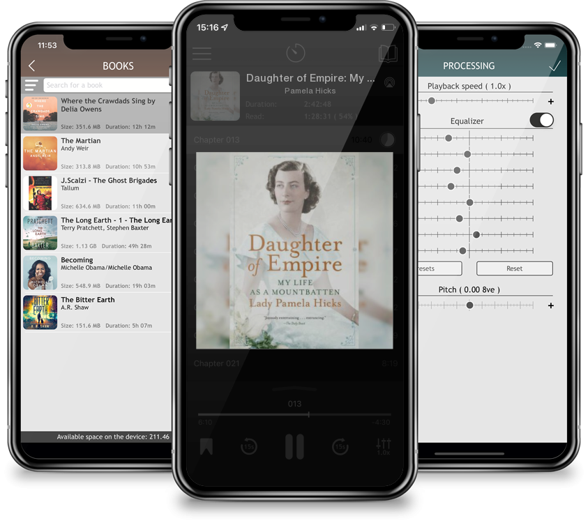 Audiobook Daughter of Empire: My Life as a Mountbatten by Pamela Hicks