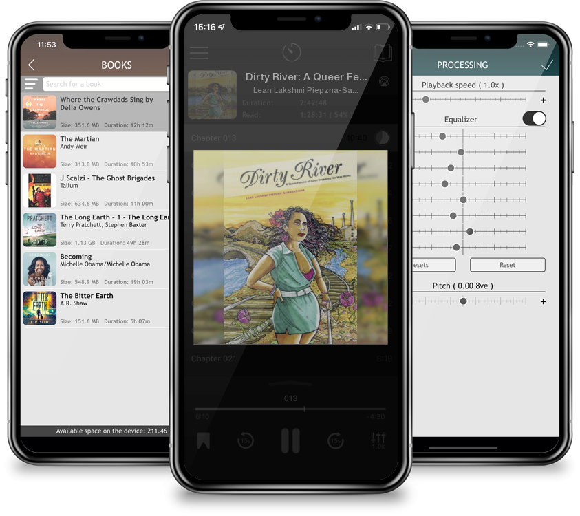 Audiobook Dirty River: A Queer Femme of Color Dreaming Her Way Home by Leah Lakshmi Piepzna-Samarasinha