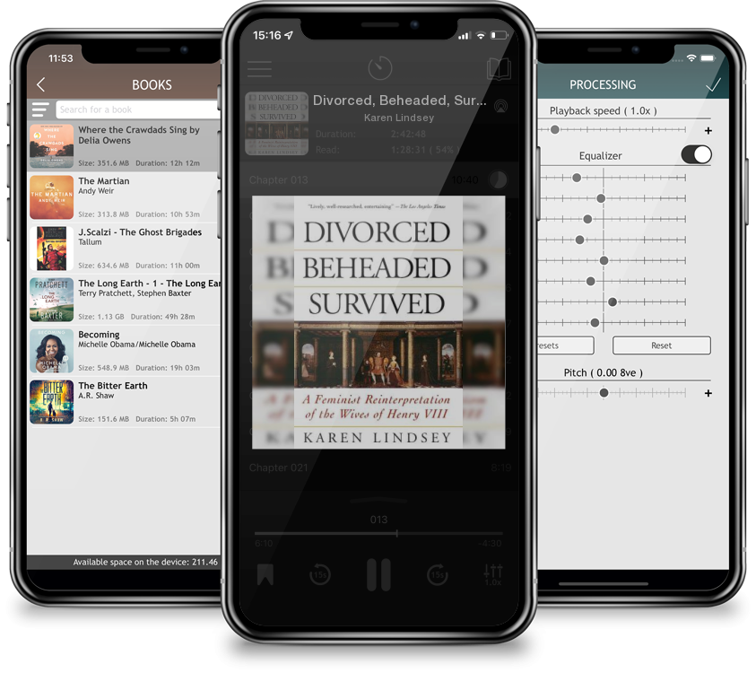 Audiobook Divorced, Beheaded, Survived: A Feminist Reinterpretation Of The Wives Of Henry Viii by Karen Lindsey