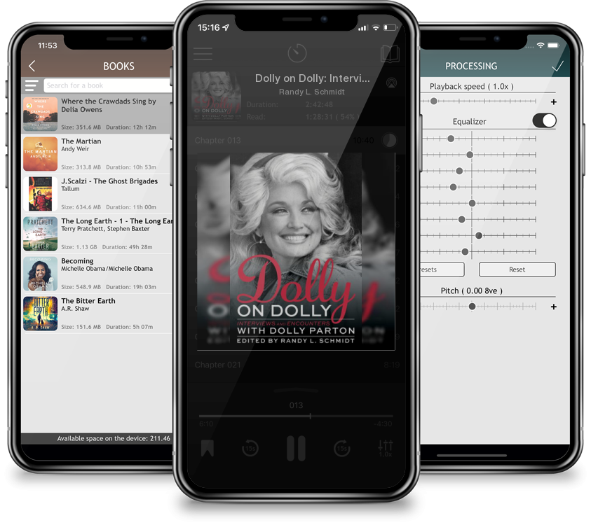 Audiobook Dolly on Dolly: Interviews and Encounters with Dolly Parton (Musicians in Their Own Words) by Randy L. Schmidt