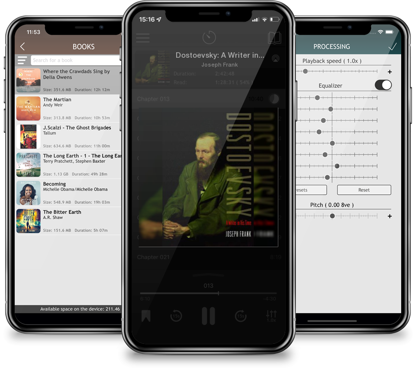 Audiobook Dostoevsky: A Writer in His Time by Joseph Frank