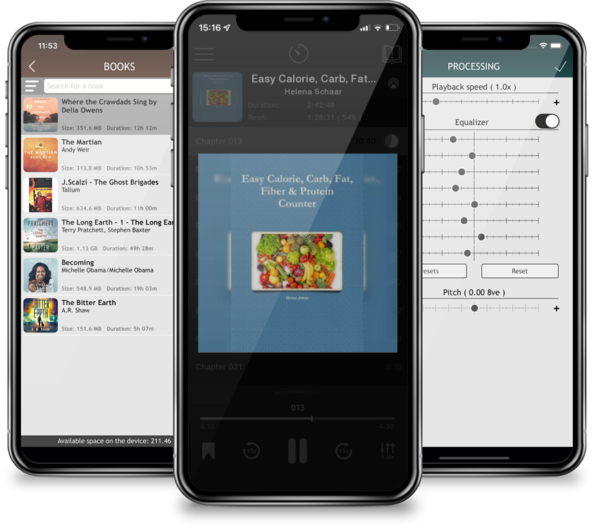Audiobook Easy Calorie, Carb, Fat, Fiber & Protein Counter by Helena Schaar