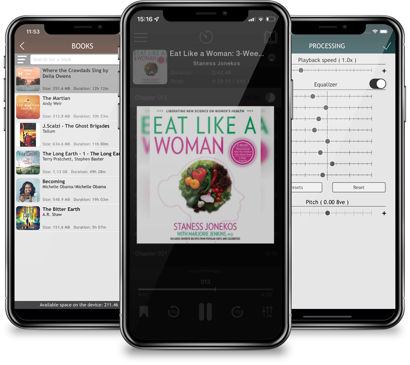 Audiobook Eat Like a Woman: 3-Week, 3-Step Program to Revolutionize How You Think and Feel About Food by Staness Jonekos