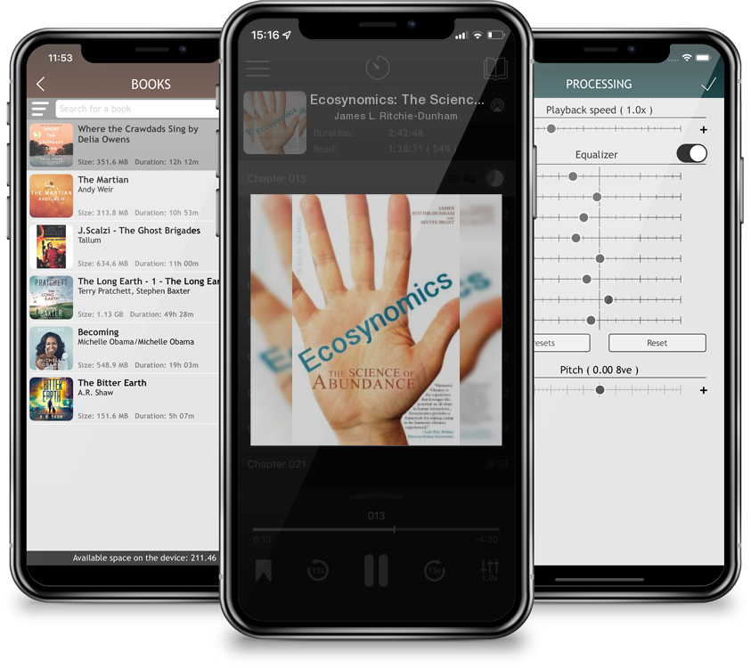 Audiobook Ecosynomics: The Science of Abundance by James L. Ritchie-Dunham