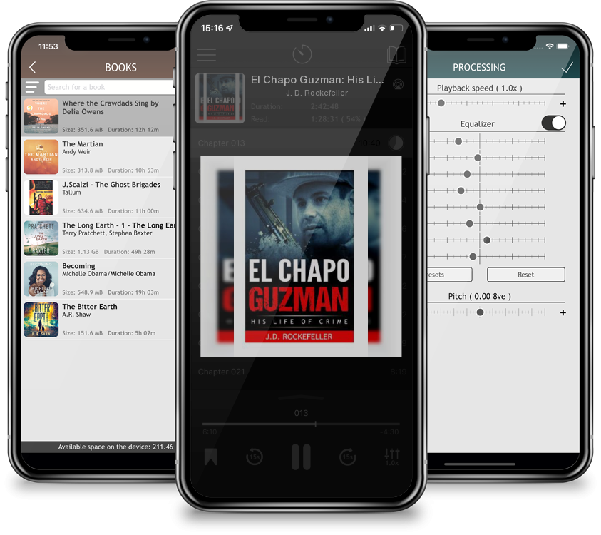 Audiobook El Chapo Guzman: His Life of Crime by J. D. Rockefeller