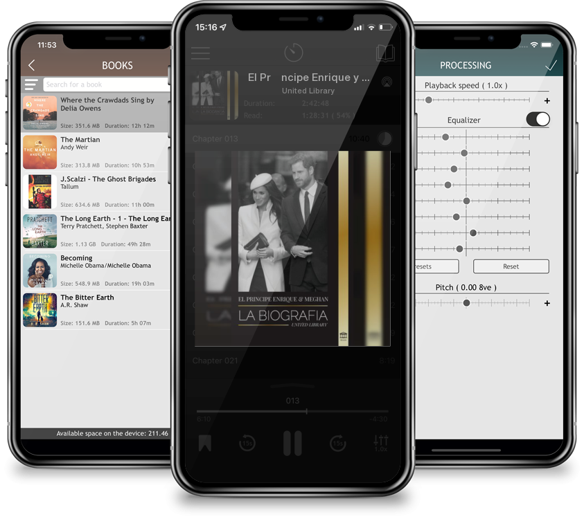 Audiobook El Príncipe Enrique y Meghan Markle: La biografía - La historia de la boda y la búsqueda de la libertad de una familia real moderna by United Library