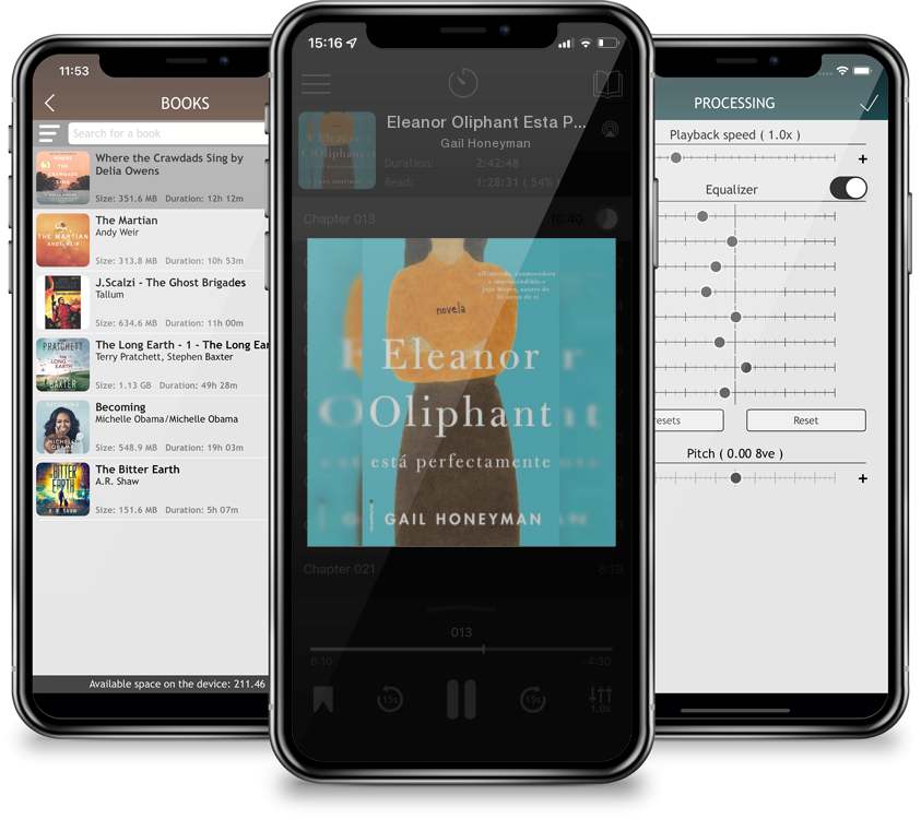 Audiobook Eleanor Oliphant Esta Perfectamente by Gail Honeyman