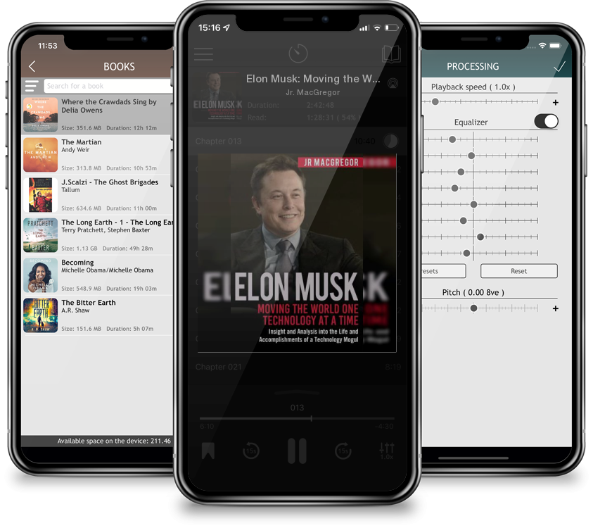 Audiobook Elon Musk: Moving the World One Technology at a Time: Insight and Analysis into the Life and Accomplishments of a Technology Mogu by Jr. MacGregor