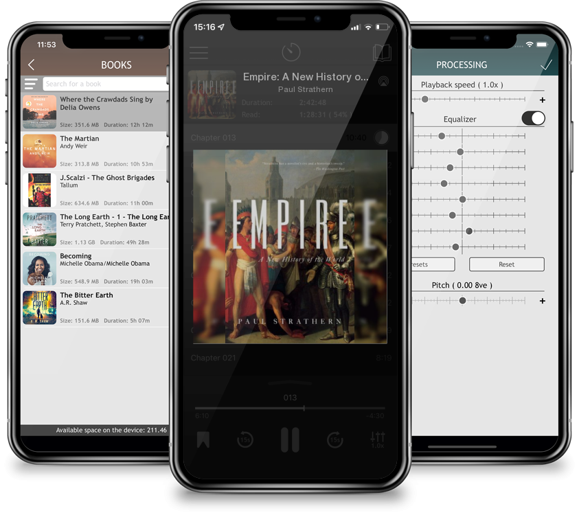 Audiobook Empire: A New History of the World by Paul Strathern