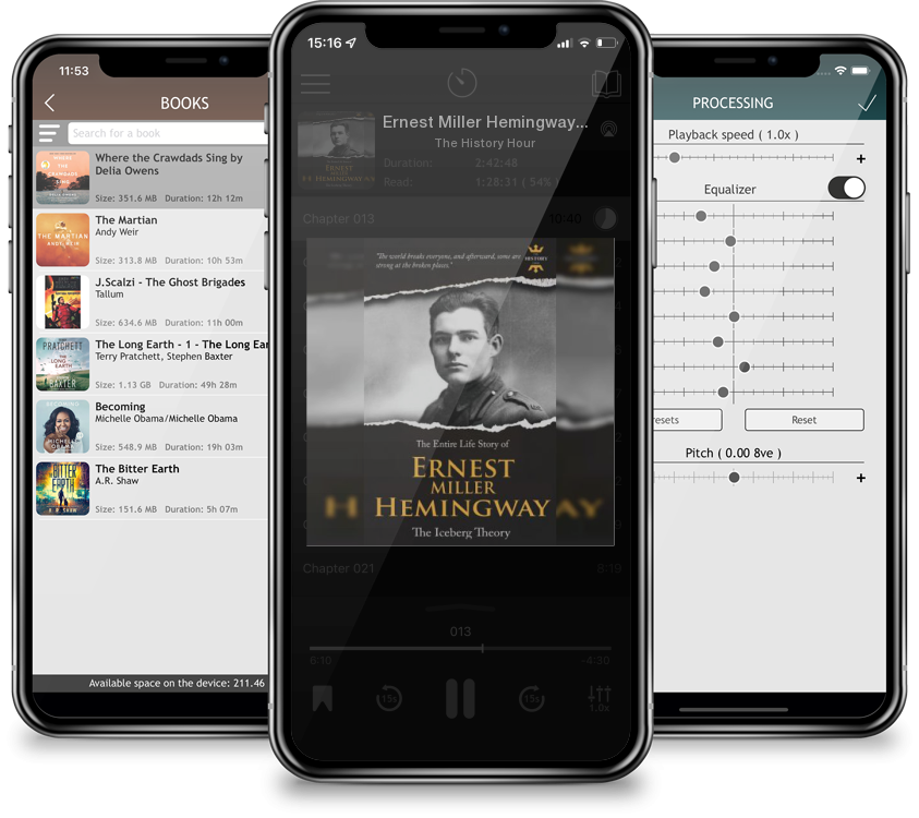 Audiobook Ernest Miller Hemingway: The Iceberg Theory. The Entire Life Story (Great Biographies #14) by The History Hour