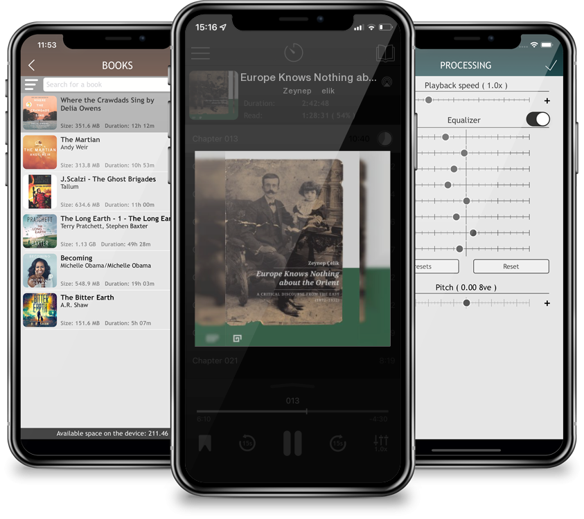 Audiobook Europe Knows Nothing about the Orient: A Critical Discourse (1872-1932) by Zeynep Çelik