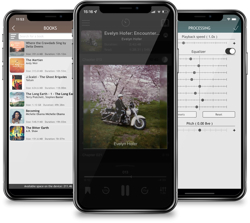 Audiobook Evelyn Hofer: Encounters by Evelyn Hofer