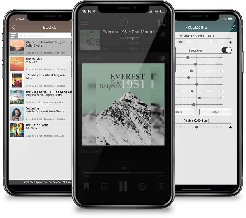 Audiobook Everest 1951: The Mount Everest Reconnaissance Expedition 1951 by Eric Shipton