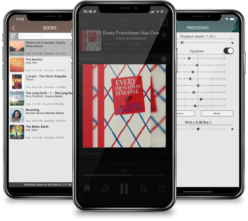 Audiobook Every Frenchman Has One by Olivia de Havilland