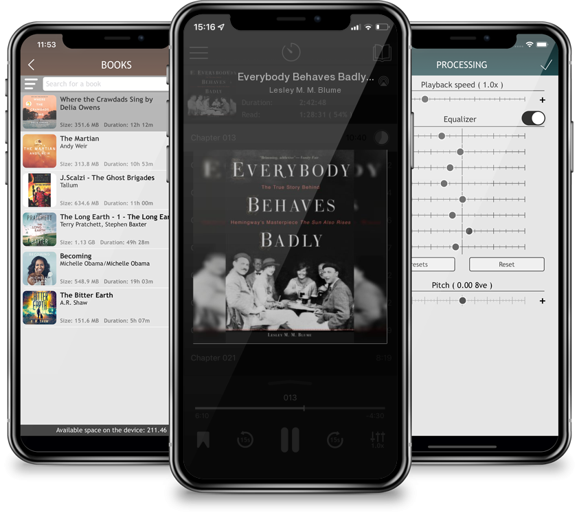 Audiobook Everybody Behaves Badly: The True Story Behind Hemingway\'s Masterpiece The Sun Also Rises by Lesley M. M. Blume