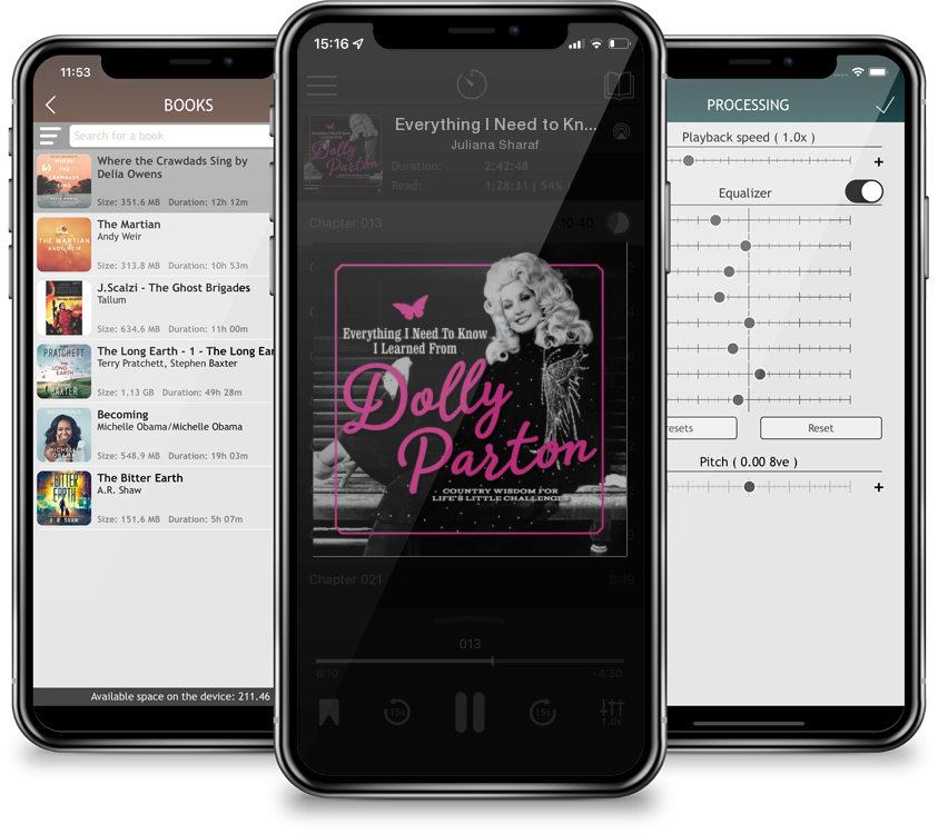 Audiobook Everything I Need to Know I Learned from Dolly Parton: Country Wisdom for Life\'s Little Challenges by Juliana Sharaf