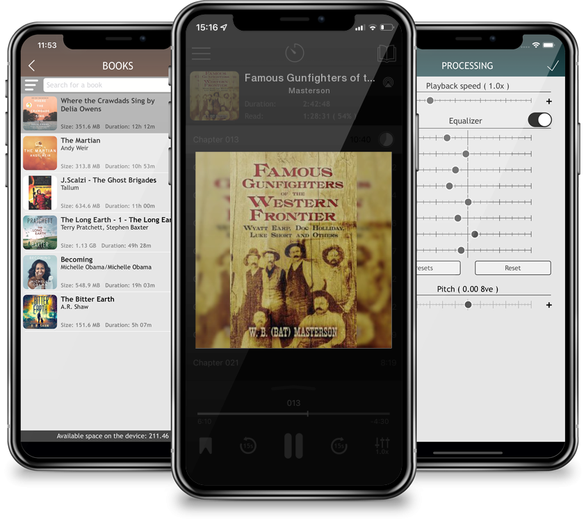 Audiobook Famous Gunfighters of the Western Frontier: Wyatt Earp, Doc Holliday, Luke Short and Others by Masterson