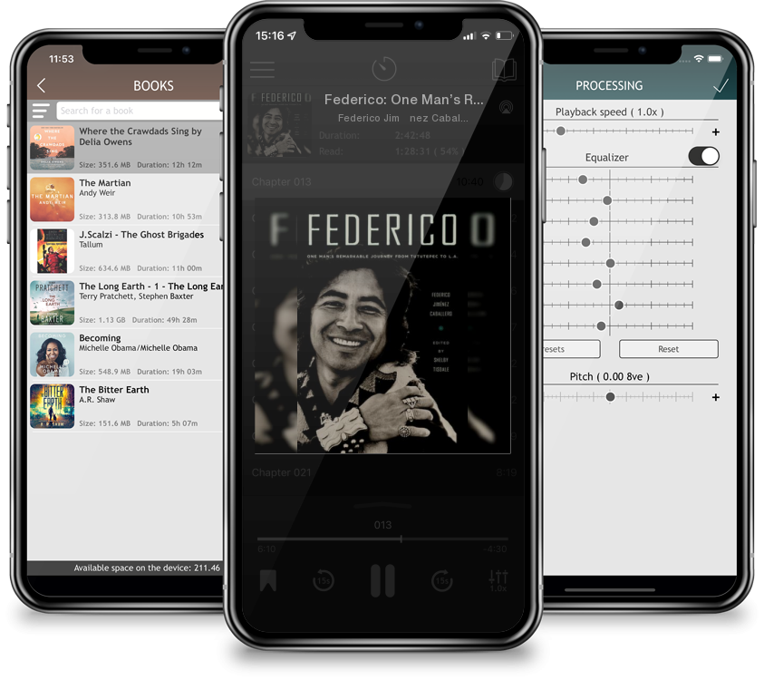 Audiobook Federico: One Man’s Remarkable Journey from Tututepec to L.A. by Federico Jiménez Caballero