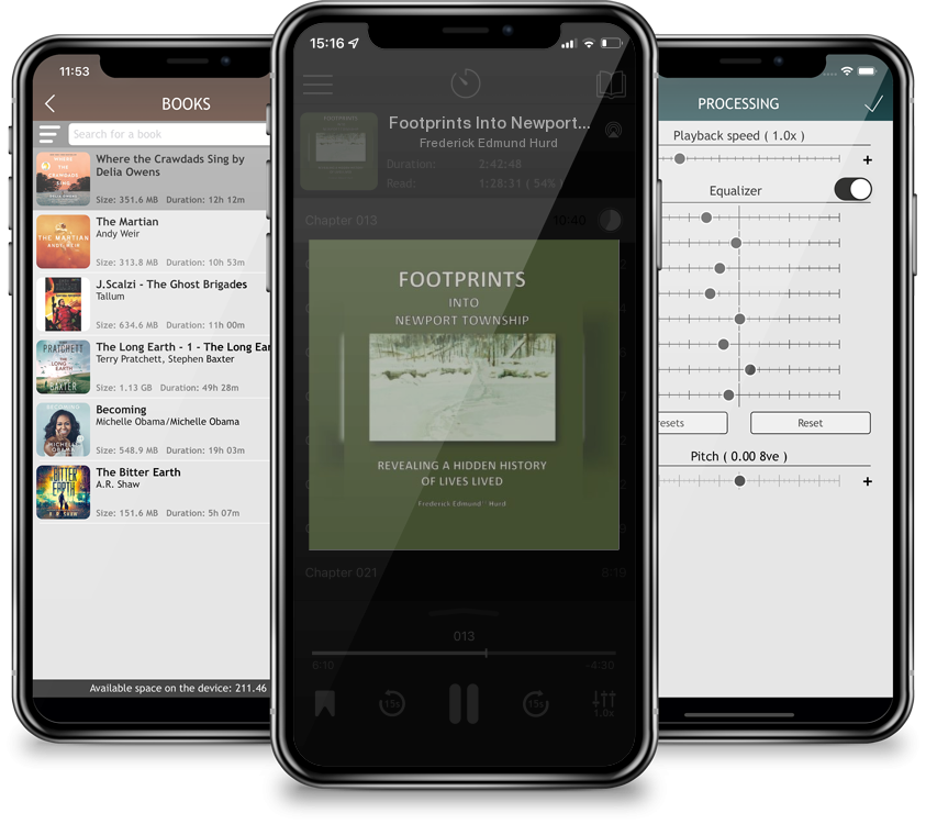 Audiobook Footprints Into Newport Township: Revealing a Hidden History of Lives Lived by Frederick Edmund Hurd