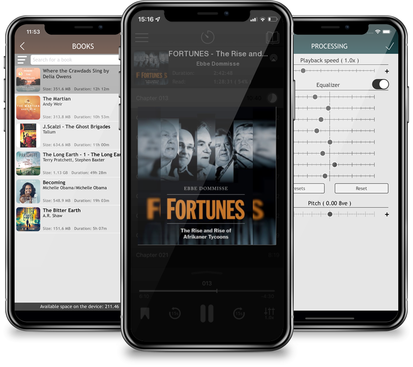 Audiobook FORTUNES - The Rise and Rise of Afrikaner Tycoons by Ebbe Dommisse