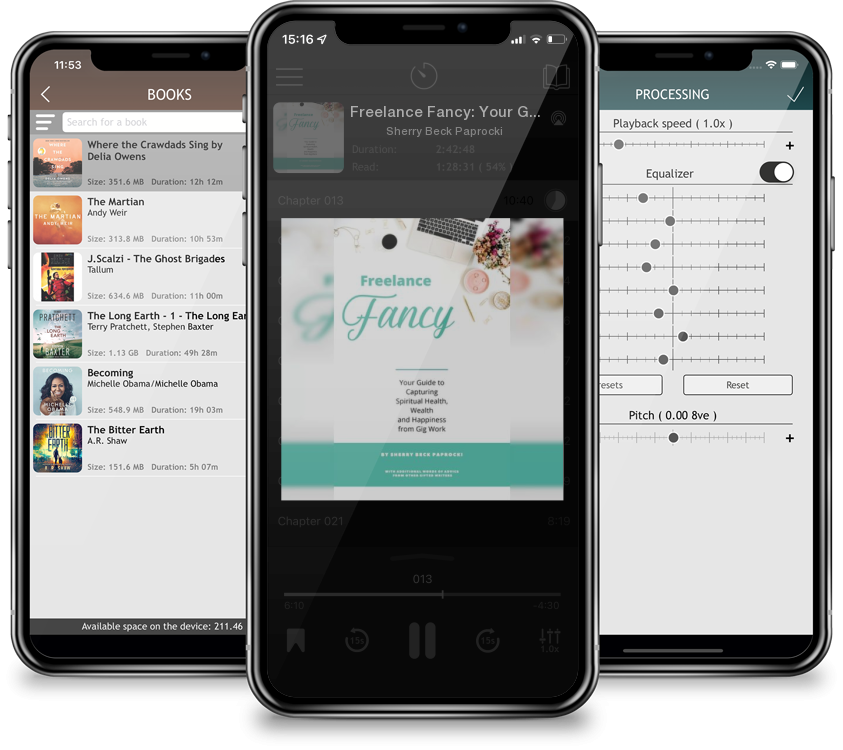 Audiobook Freelance Fancy: Your Guide to Capturing Spiritual Health, Wealth and Happiness from Gig Work by Sherry Beck Paprocki