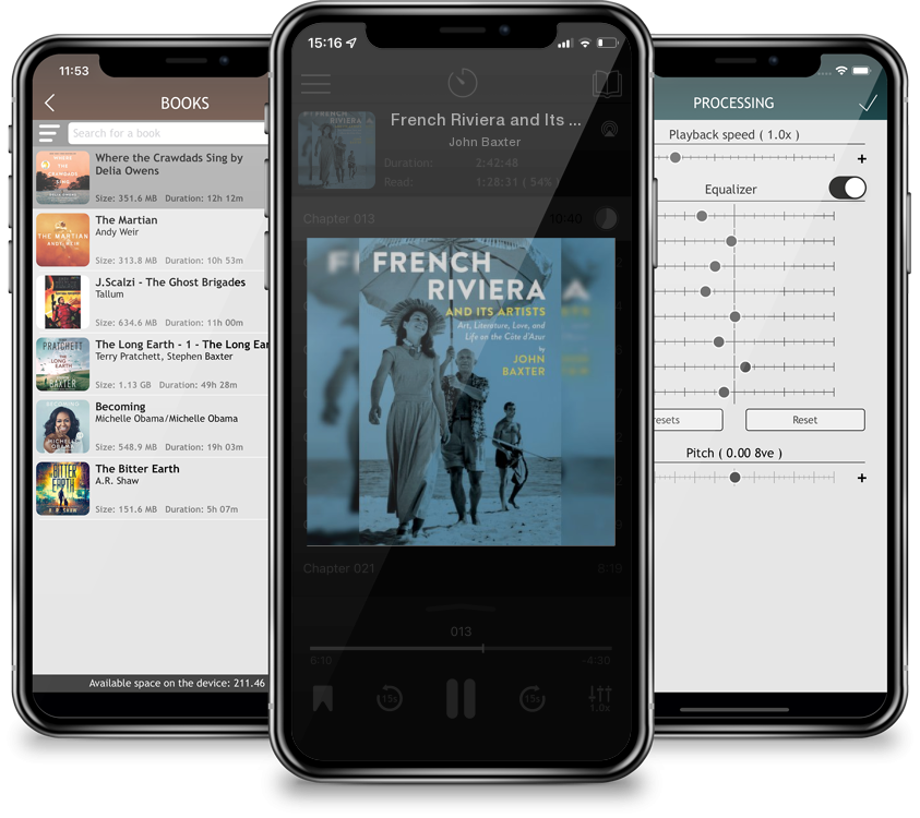 Audiobook French Riviera and Its Artists: Art, Literature, Love, and Life on the Côte d\'Azur by John Baxter