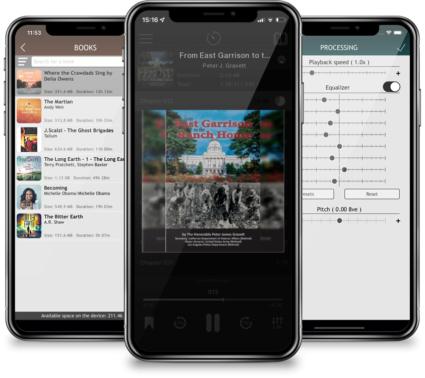 Audiobook From East Garrison to the Ranch House by Peter J. Gravett