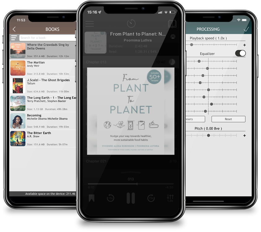 Audiobook From Plant to Planet: Nudge your way towards healthier, more sustainable food habits by Poornima Luthra