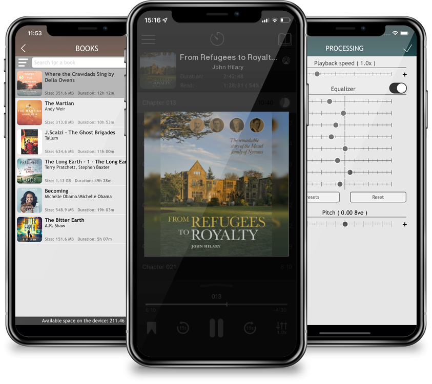 Audiobook From Refugees to Royalty: The Remarkable Story of the Messel Family of Nymans by John Hilary