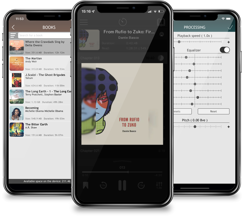 Audiobook From Rufio to Zuko: Fire Nation Edition by Dante Basco