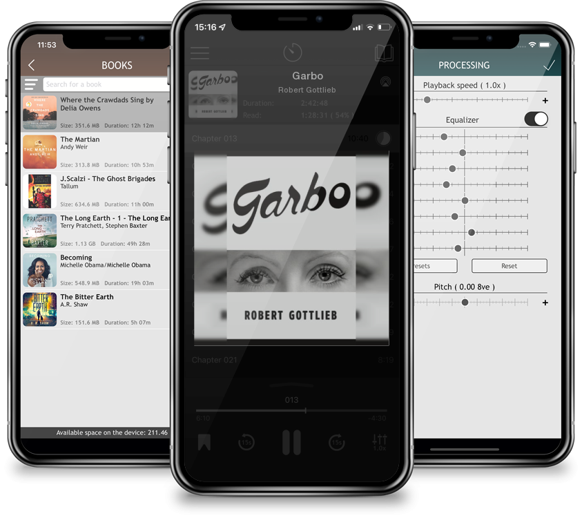 Audiobook Garbo by Robert Gottlieb