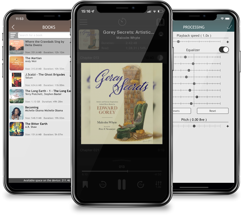 Audiobook Gorey Secrets: Artistic and Literary Inspirations Behind Divers Books by Edward Gorey by Malcolm Whyte