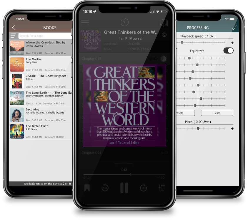 Audiobook Great Thinkers of the Western World: The Major Ideas and Classic Works of More Than 100 Outstanding Western Philosophers, Physical and Social Scientists, Psychologists, Religious Writers and Theologians by Ian P. Mcgreal